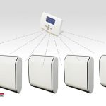 Italkero Stratos 3.0 - Upravljanje sa više jedinica