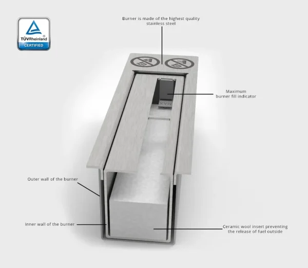 Aflamo Burner - Slika 18